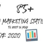 85+ Video Marketing Statistics to Keep In Mind For 2020